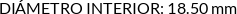 CI