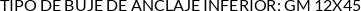 CI