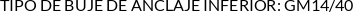 CI