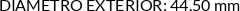 CI