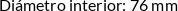CI