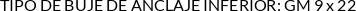 Atributos