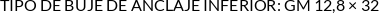 Atributos