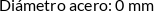 CI
