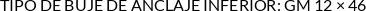 Atributos