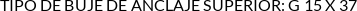 CI