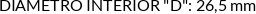 Atributos