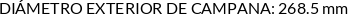 CI
