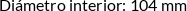 CI