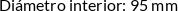 CI
