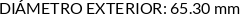 CI