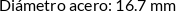 CI