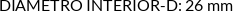 Atributos