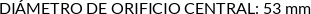 CI