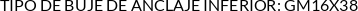 Atributos