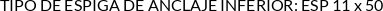 Atributos