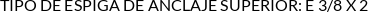 Atributos