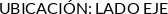 Atributos