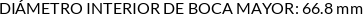 CI