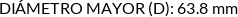 Atributos