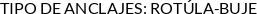 Atributos