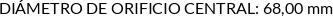 CI