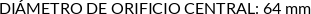 CI