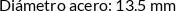 CI