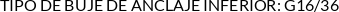 Atributos