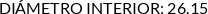 Atributos