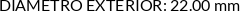 CI