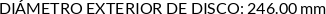 Atributos