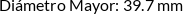 CI