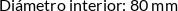 CI