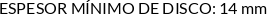 CI