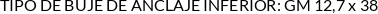 CI