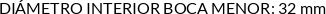 CI