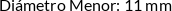 CI