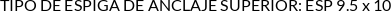 Atributos
