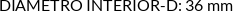 Atributos