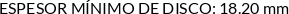 CI