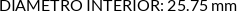 CI