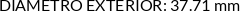 CI