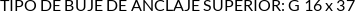 Atributos