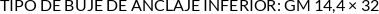CI