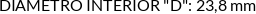 Atributos