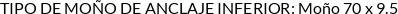 Atributos