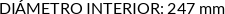 CI