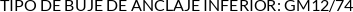 Atributos