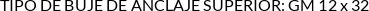 Atributos